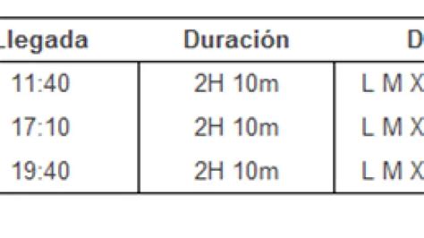 horarios bus zaragoza barbastro|Bus Zaragoza